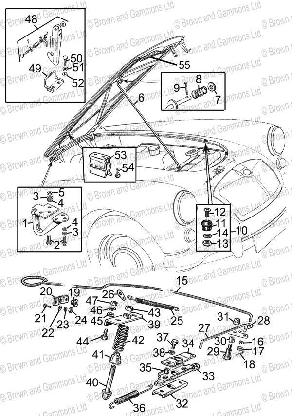 Image for Bonnet fittings & release mechanism